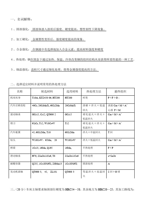 机械工程材料及热加工工艺试题及答案(DOC)