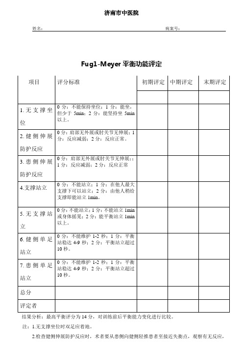 fugl-meyer平衡功能评定