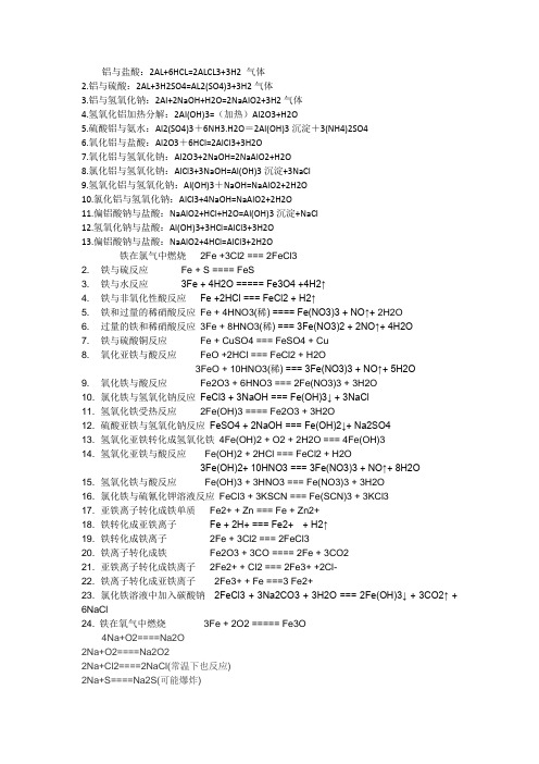 有关铝的化学反应方程式