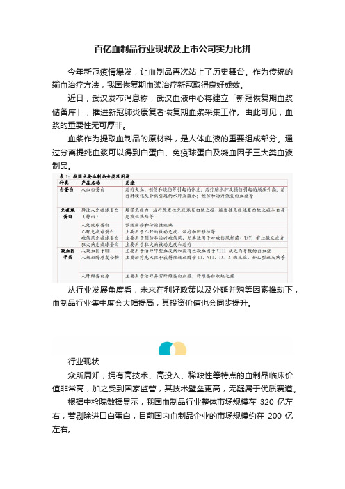 百亿血制品行业现状及上市公司实力比拼