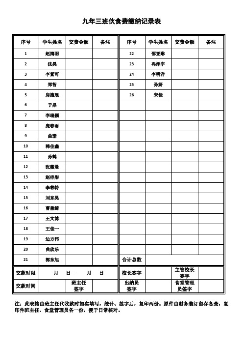 伙食费缴纳记录表2019.3.8