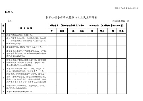 领导班子成员廉洁从业测评表