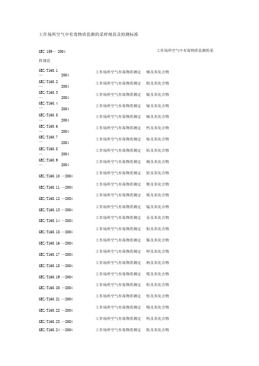 工作场所空气中有毒物质监测的采样规范及检测标准