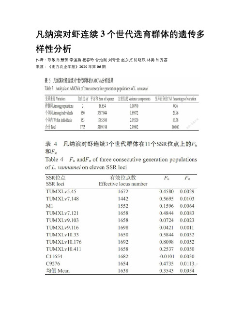 凡纳滨对虾连续3个世代选育群体的遗传多样性分析 