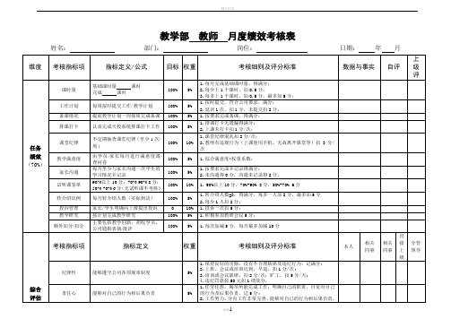 教师月度绩效考核表