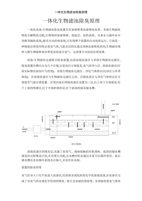 一体化生物滤池除臭原理