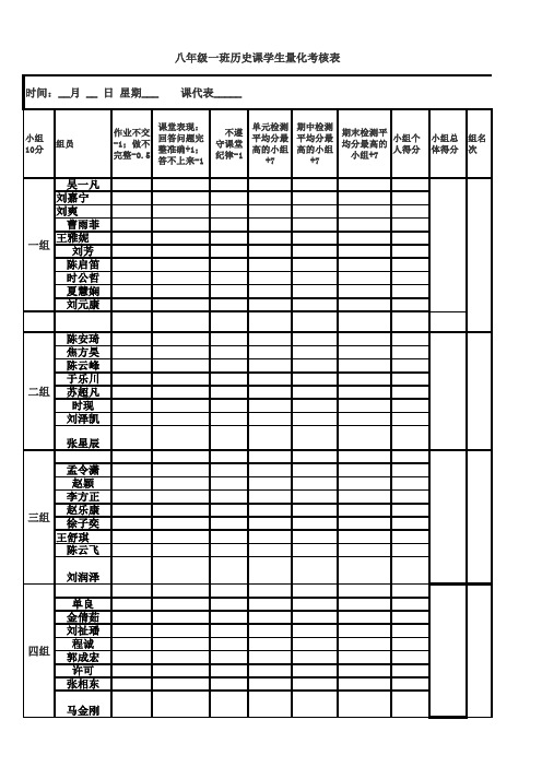 历史学习小组量化考核表