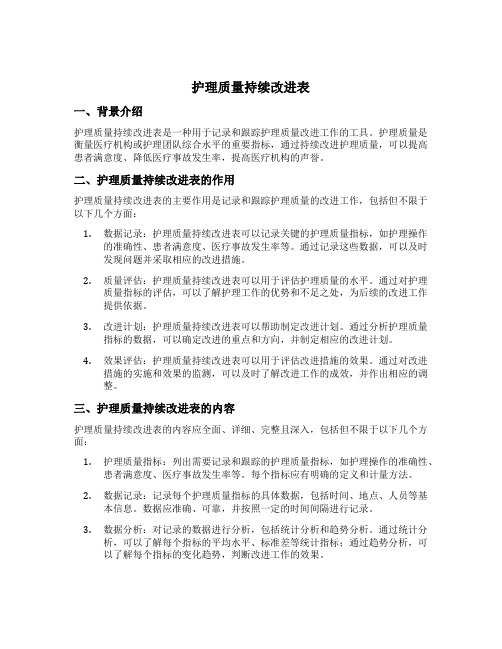 护理质量持续改进表