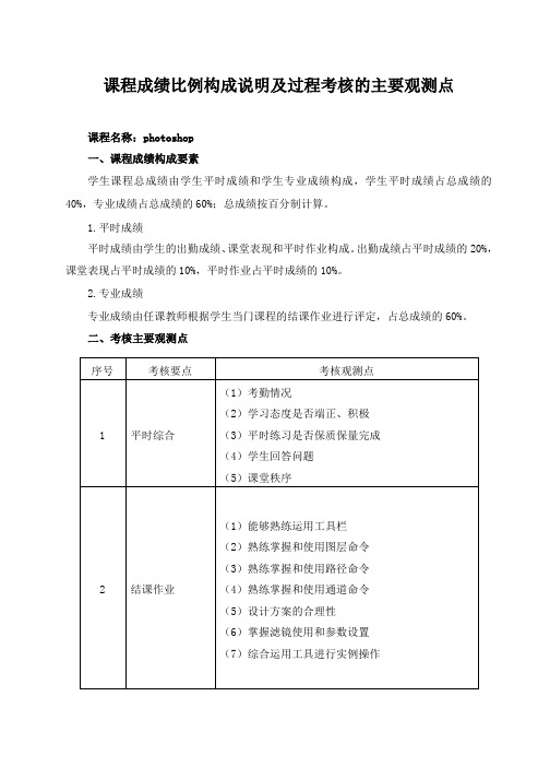 《Photoshop》课程成绩比例构成说明及过程考核的主要观测点