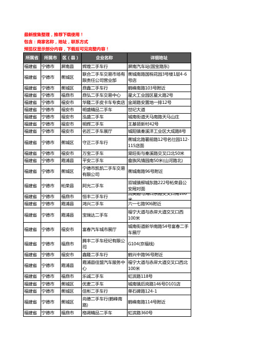 新版福建省宁德市二手车企业公司商家户名录单联系方式地址大全184家