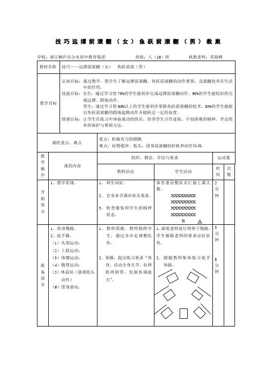 技巧远撑前滚翻(女)鱼跃前滚翻(男)教案