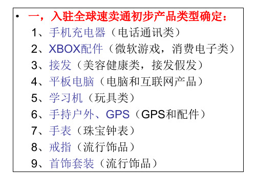 全球速卖通分析-PPT精选文档