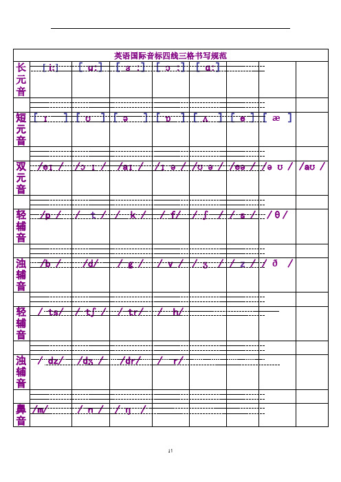 48个国际音标发音方法及分类