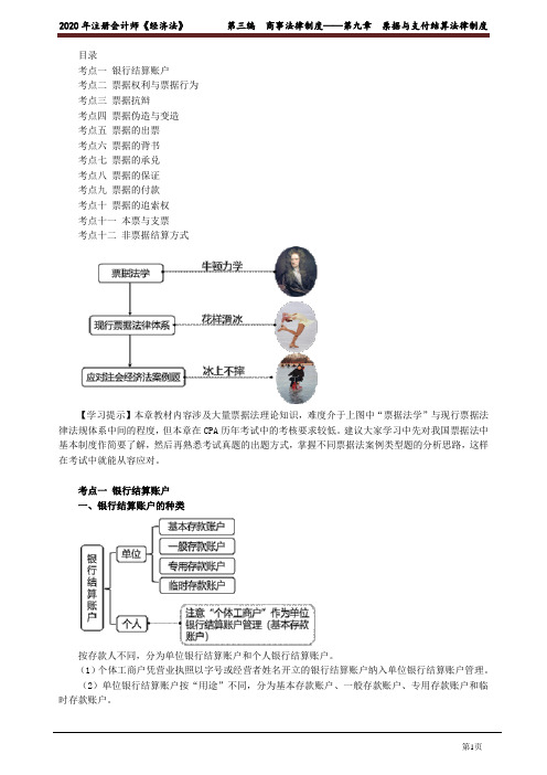 第九章  票据与支付结算法律制度