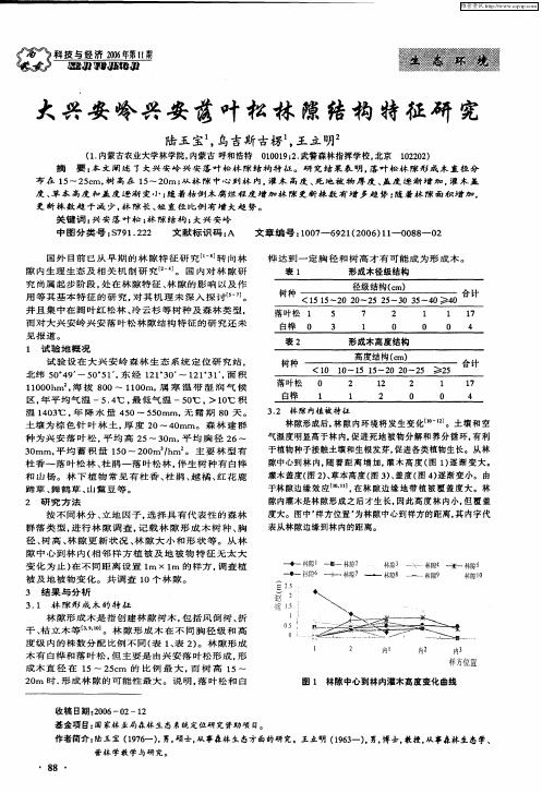 大兴安岭兴安落叶松林隙结构特征研究