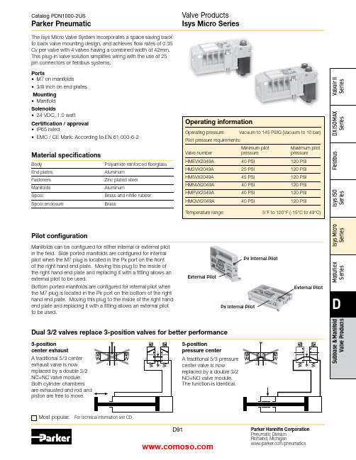 Parker Pneumatic PDN1000-2US 产品说明书