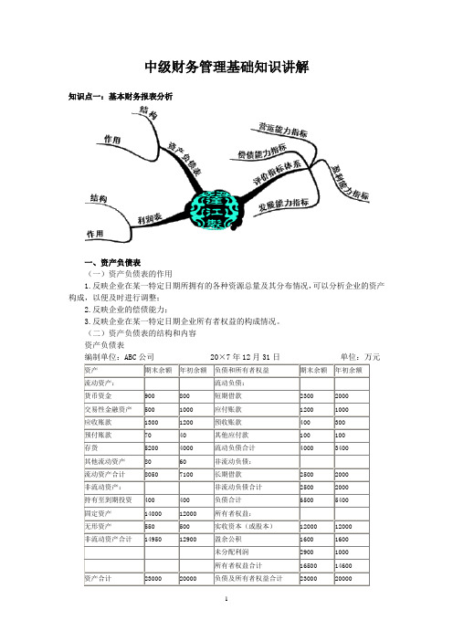 中级财务管理基础知识讲解