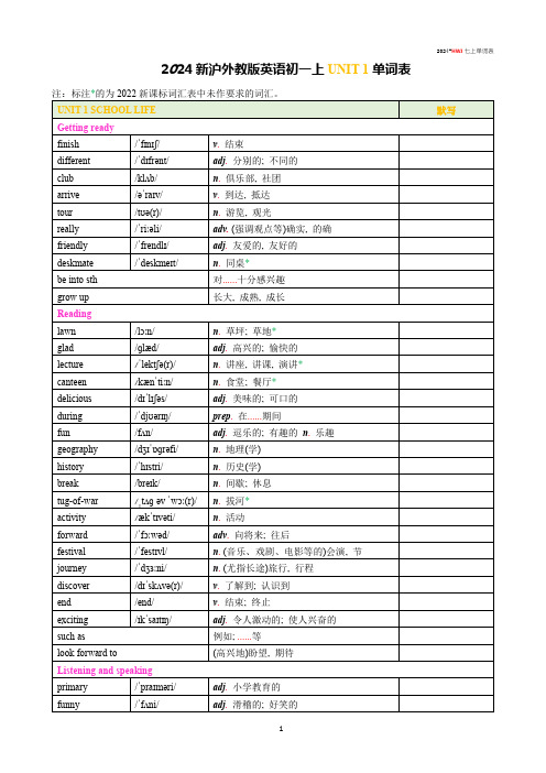 2024新沪外教版初一上英语Unit 1 School life单词表