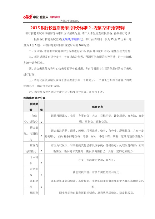 2015银行校园招聘考试评分标准？-内蒙古银行招聘网