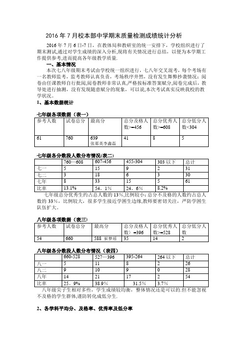 2016.7-期末质量检测成绩统计分析