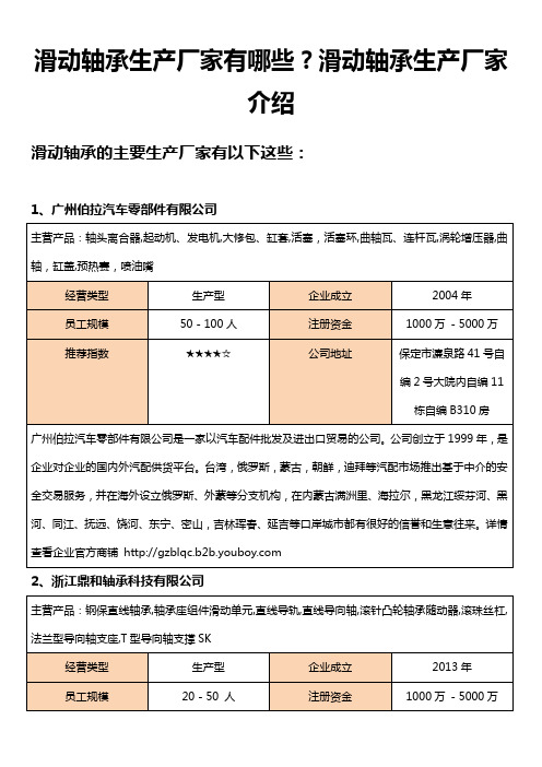 2018年全国滑动轴承生产厂家有哪些？滑动轴承厂家推荐