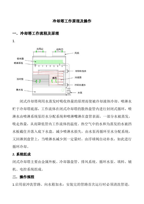 冷却塔工作原理及操作规程