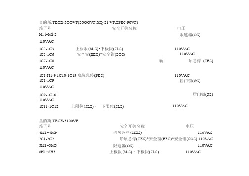 OTIS奥的斯电梯封线一览表_