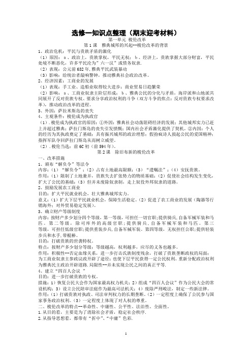 高中历史选修一重大改革知识点整理