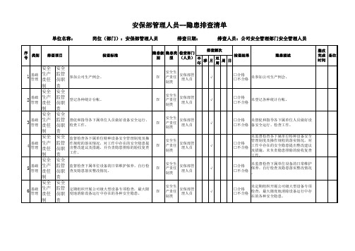 安保部管理人员--隐患排查清单