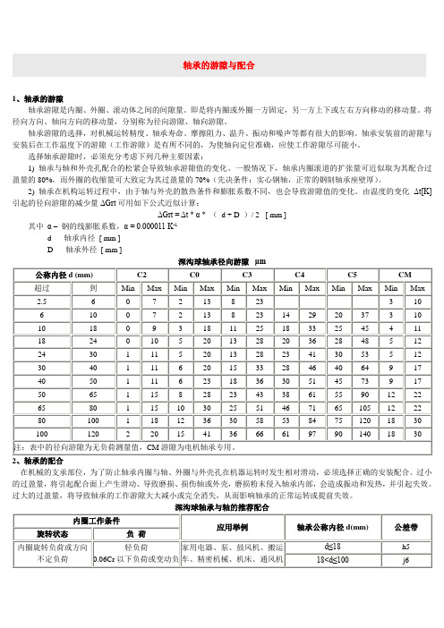 轴承的游隙与配合