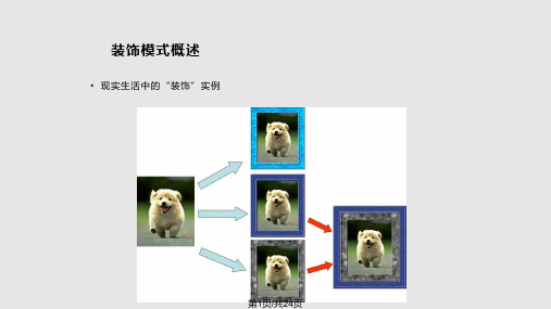 设计模式装饰模式PPT课件