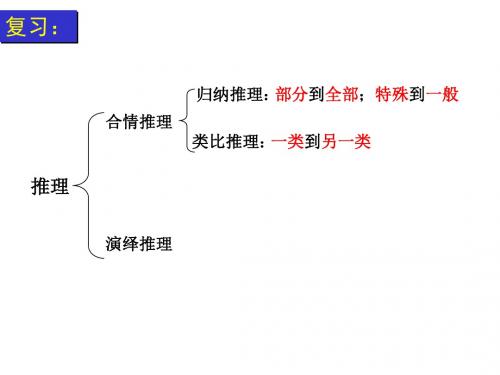 3-24演绎推理