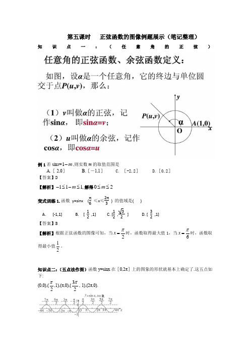 第五课时   正弦函数的图像例题展示(笔记整理)