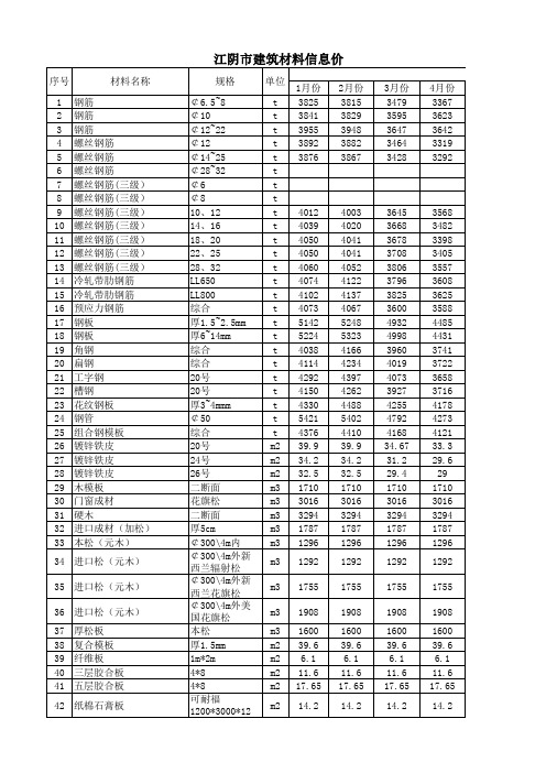 江阴市材料信息价