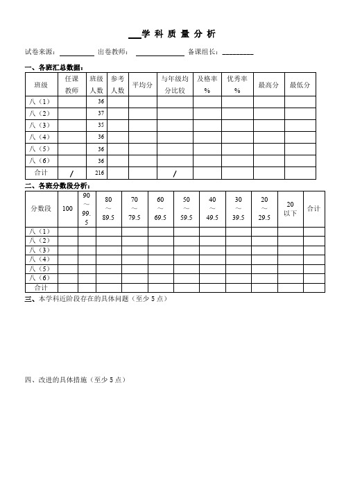 试卷分析模板(1)