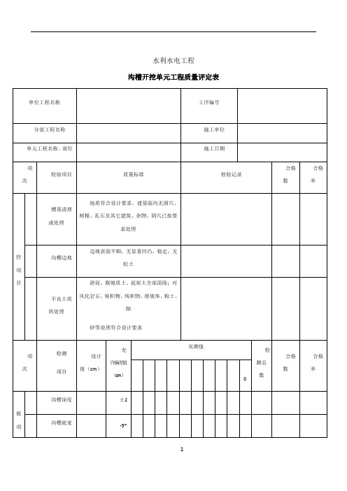 沟槽开挖及回填单元工程质量评定表