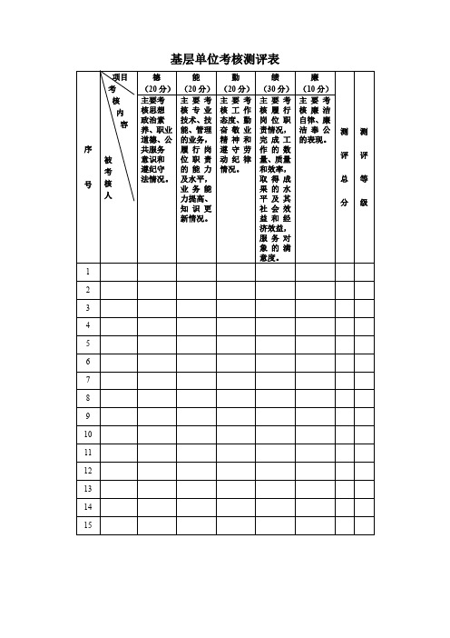 基层单位考核测评表