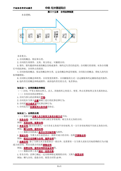 中级经济师基础第三十五章合同法律制度