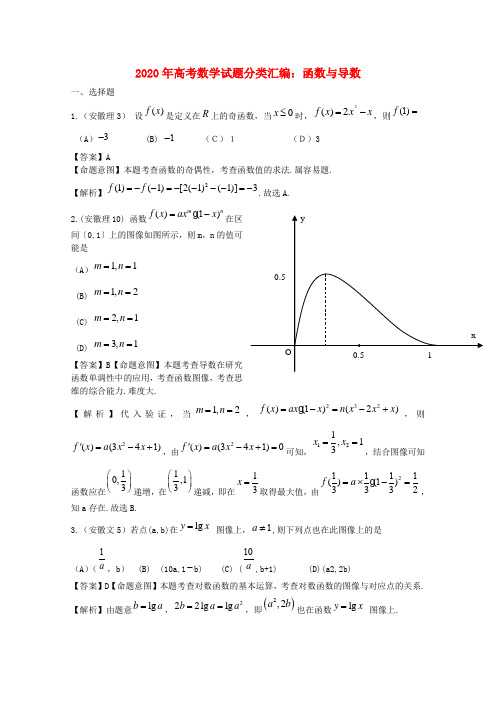 2020年高考数学试题分类汇编 函数与导数 精品