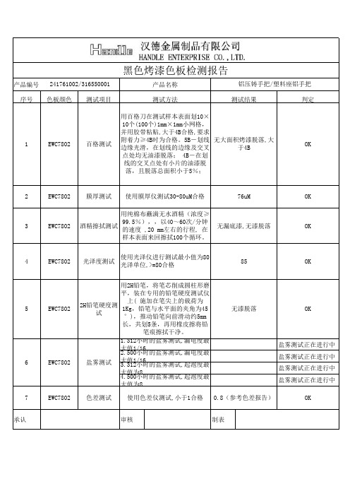 烤漆相关参数