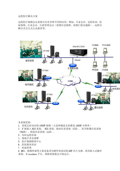 远程医疗解决方案