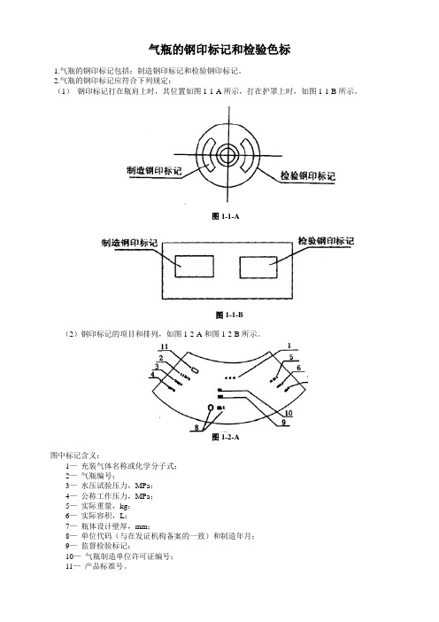 气瓶的钢印标记和检验色标