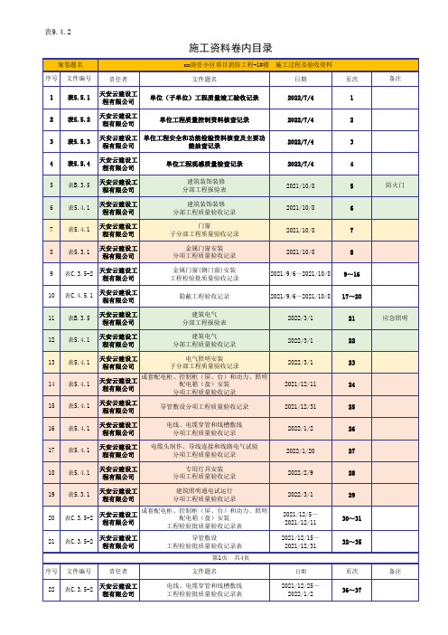 消防施工过程资料目录