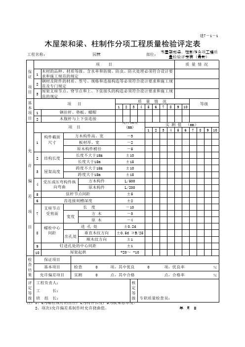 木屋架和梁、柱制作分项工程质量检验评定表(最新)