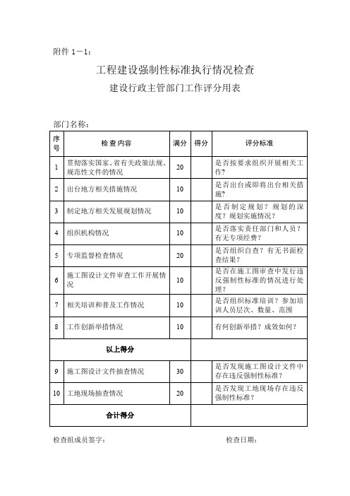 工程建设强制性标准执行情况检查