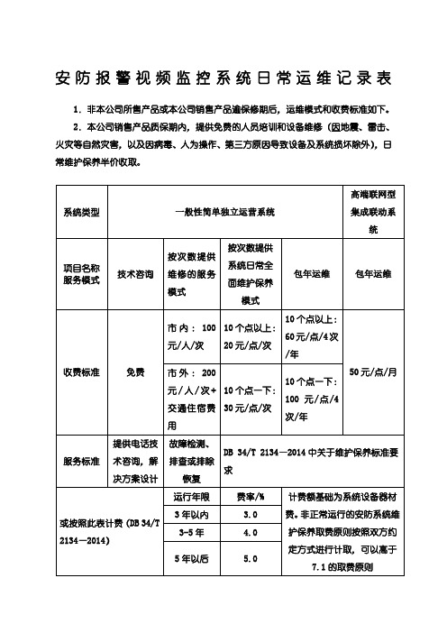 安防监控系统维护收费标准及检测报告表格