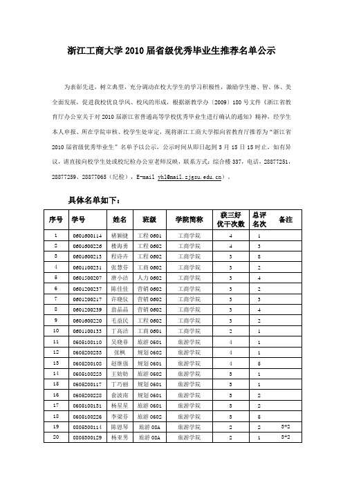 浙江工商大学2010届省级优秀毕业生推荐名单公示