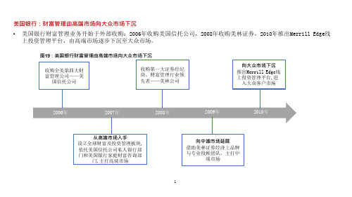 海外财富管理案例分析：美国银行、美林证券、富达