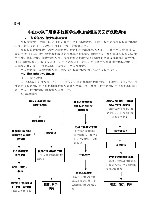 中山大学广州市各校区学生参加城镇居民医疗保险须知