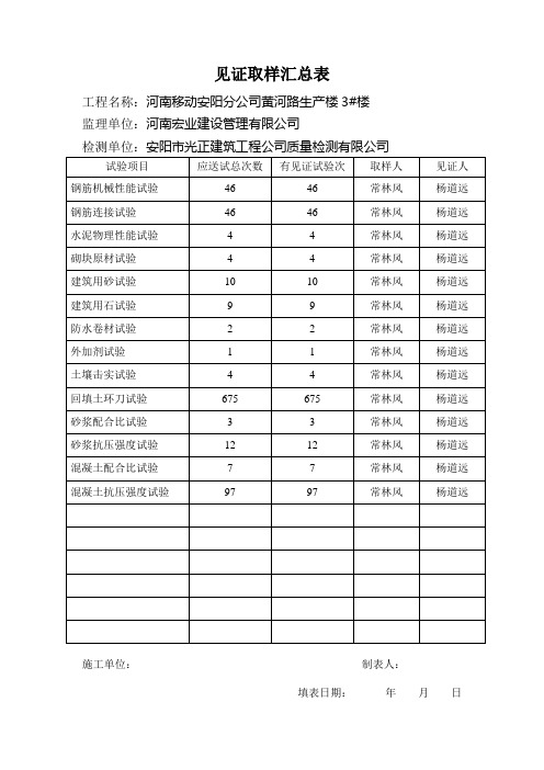 见证取样汇总表